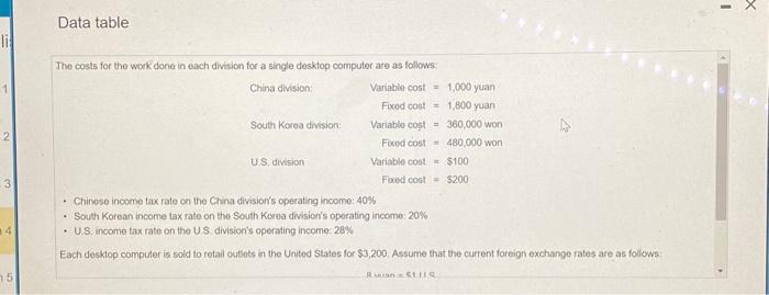 Solved People Friendly Computer, Inc, with headquartors in | Chegg.com
