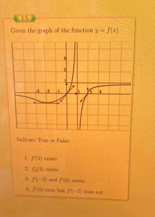 Solved Given The Graph Of The Function Yfx Indicate True 3306