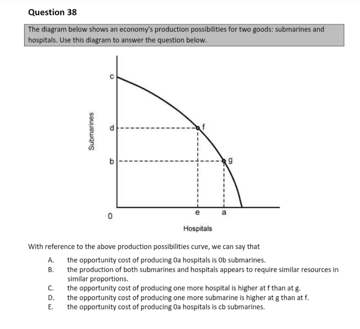 Solved Question 38The diagram below shows an economy's | Chegg.com