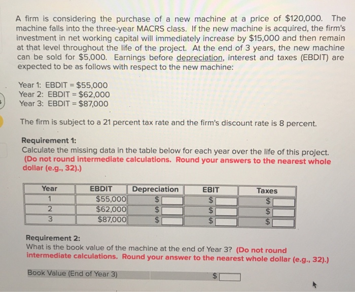 Solved A firm is considering the purchase of a new machine | Chegg.com