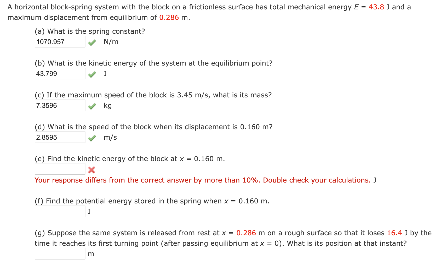 Solved A horizontal block-spring system with the block on a | Chegg.com