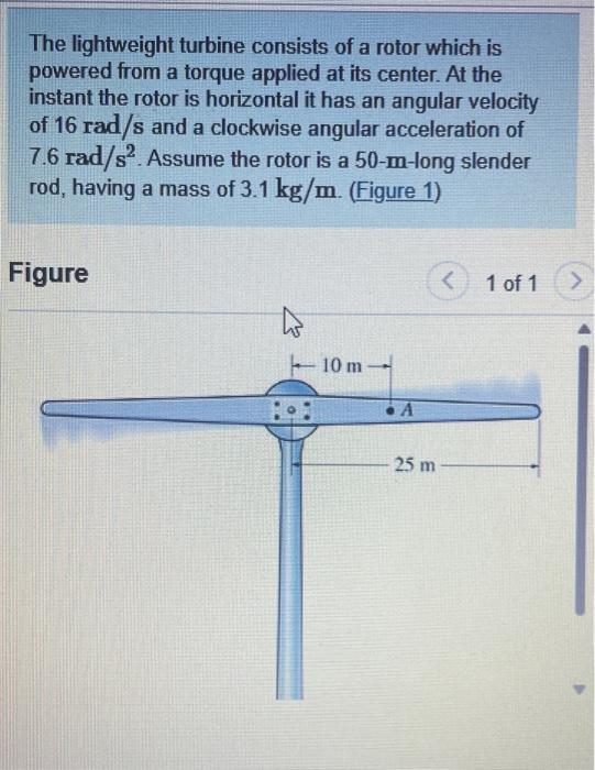 Solved The lightweight turbine consists of a rotor which is | Chegg.com