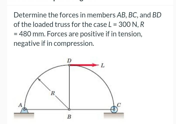 Solved Determine The Forces In Members AB, BC, And BD Of The | Chegg.com