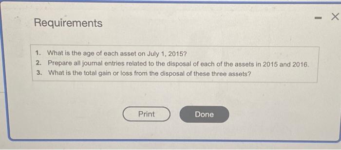 Requirements
1. What is the age of each asset on July \( 1,2015 ? \)
2. Prepare all journal entries related to the disposal o