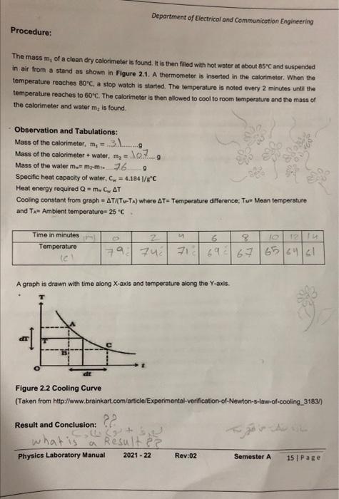 in an experiment to verify newton's law of cooling