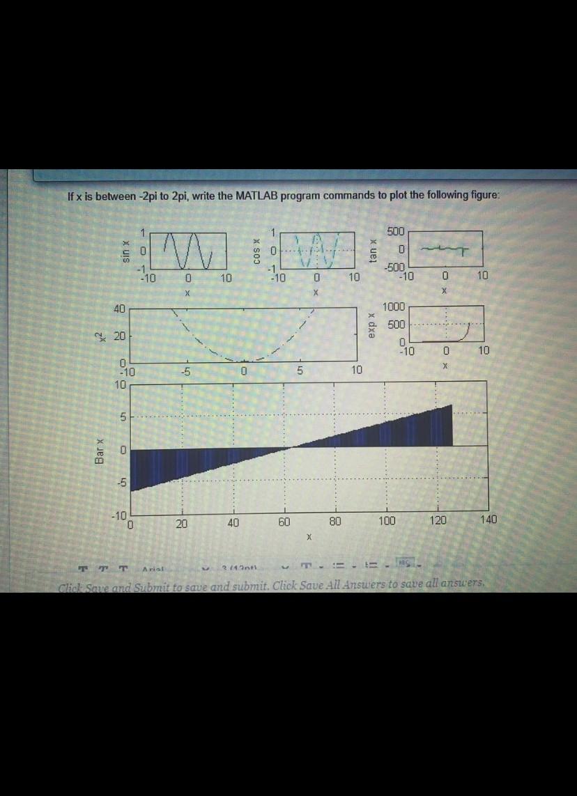 Solved If x is between-2pi to 2pi, write the MATLAB program | Chegg.com