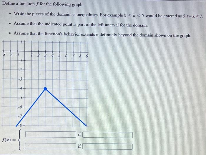 Solved Define a function f for the following graph - Write | Chegg.com