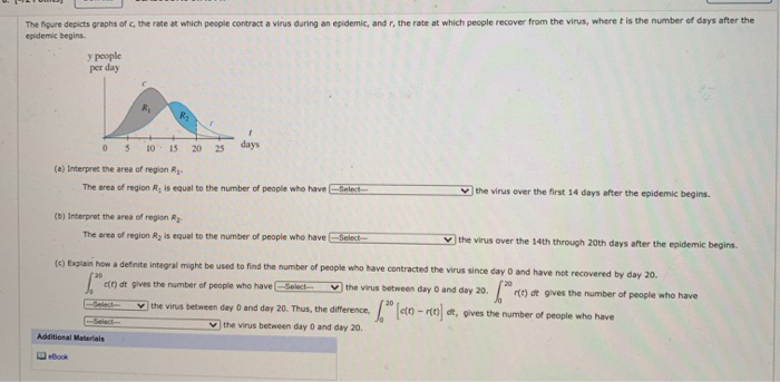 Solved The figure shows graphs of the rate of change of | Chegg.com