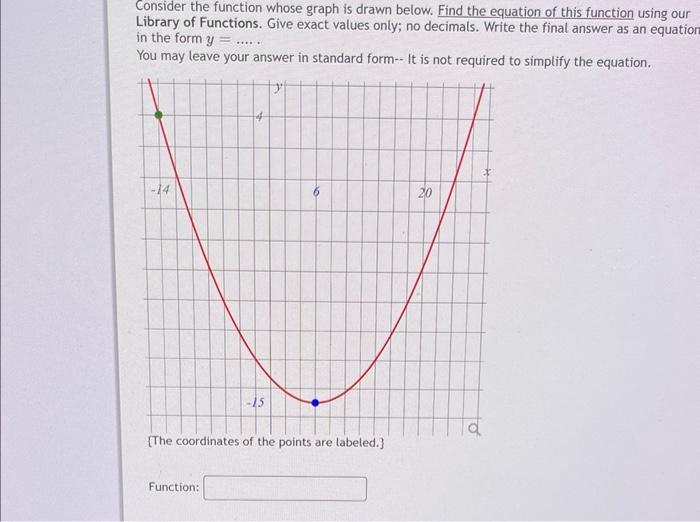 Solved Consider the function whose graph is drawn below. | Chegg.com