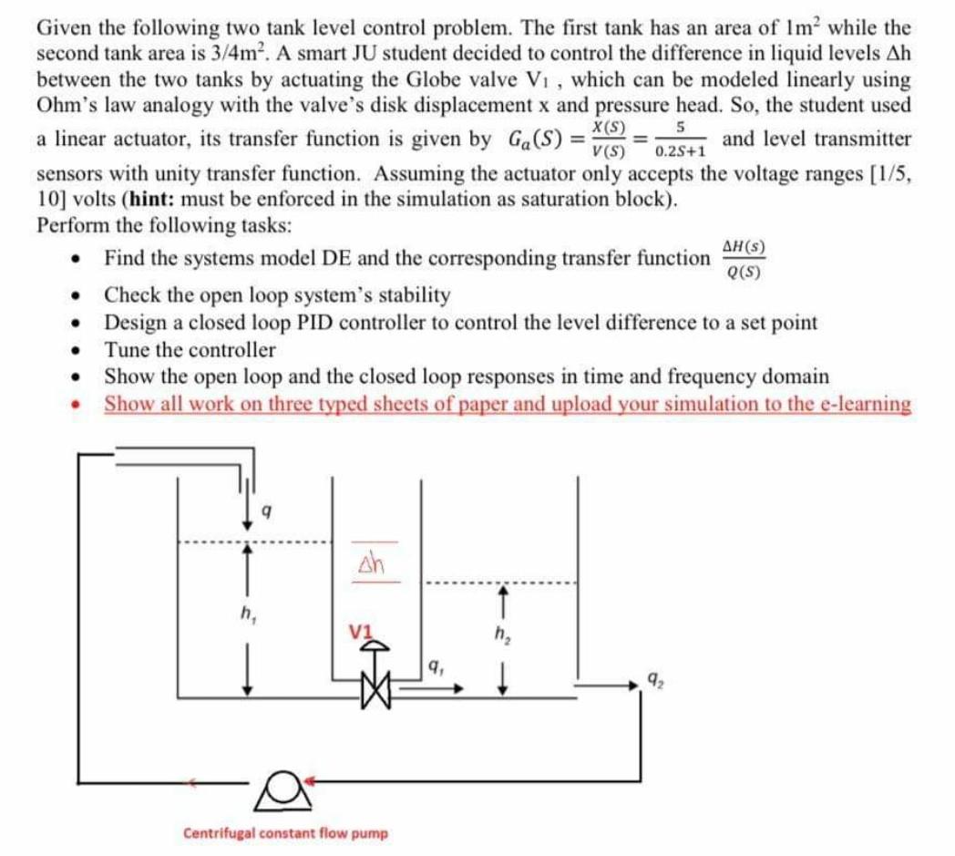 Solved 5 0.25+1 V(S) Given the following two tank level | Chegg.com