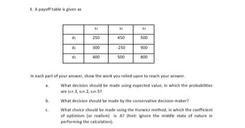 Solved I. A payoff table is given as In each part of your | Chegg.com