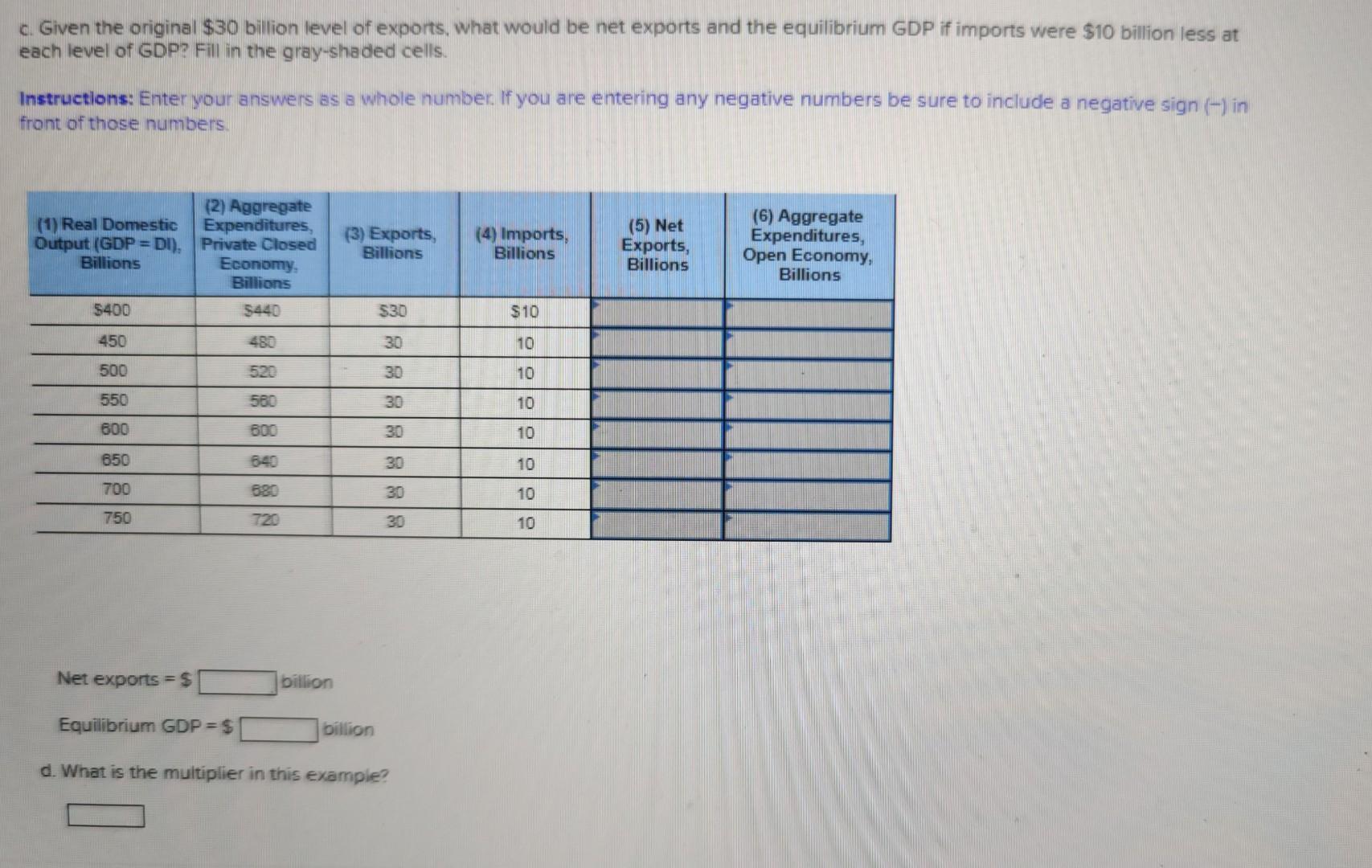 Solved The Data In Columns 1 And 2 In The Table Below Are | Chegg.com