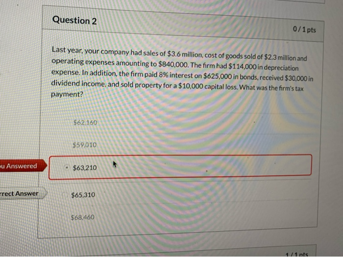 Question 2 0/1pts Last Year, Your Company Had Sales | Chegg.com