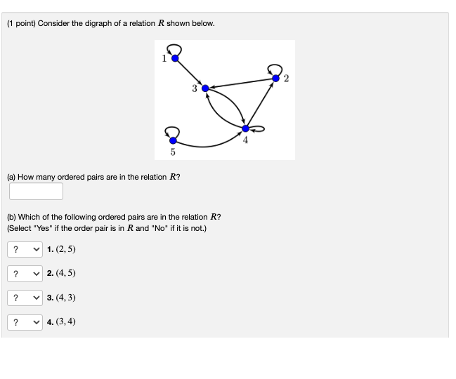 Solved (1 ﻿point) ﻿Consider the digraph of a relation R | Chegg.com