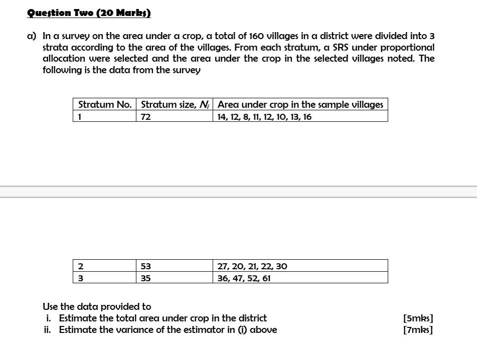 Solved Question Two (20 Marks) a) In a survey on the area
