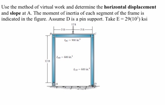 Solved Use the method of virtual work and determine the | Chegg.com