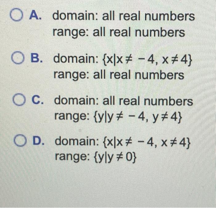 Solved Use the graph to determine the domain and range of