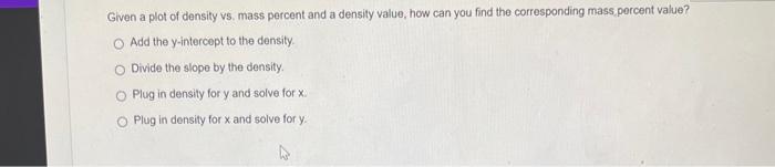 Solved Given a plot of density vs, mass percent and a | Chegg.com