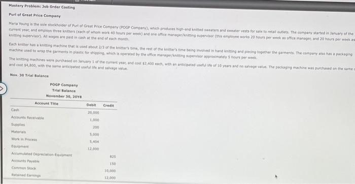 Solved Estimated selerthit\begin{tabular}{lccccc} Time | Chegg.com