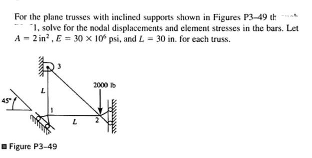Solved For the plane trusses with inclined supports shown in | Chegg.com
