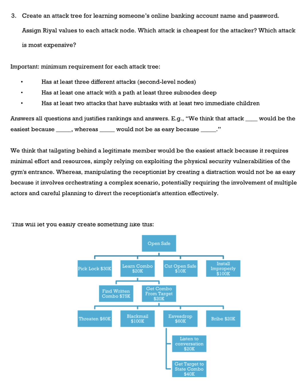 Solved Create an attack tree for learning someone's online | Chegg.com