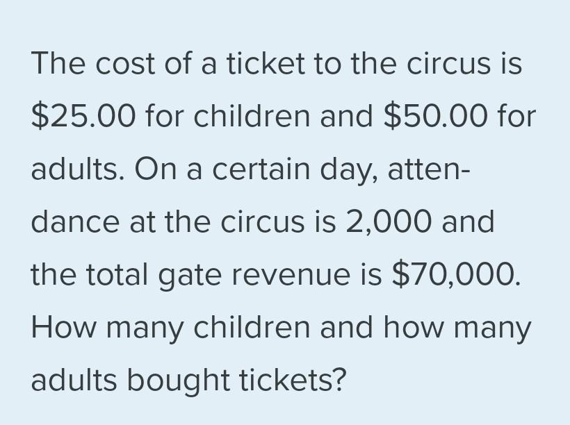 Solved The cost of a ticket to the circus is 25.00 for