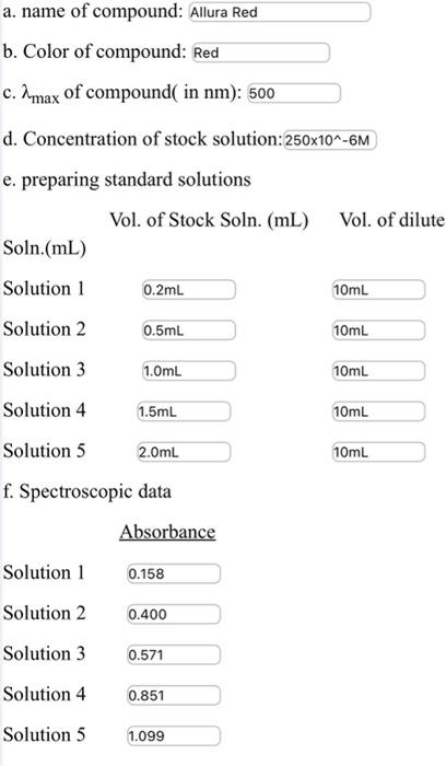 Solved a. name of compound: Allura Red b. Color of compound