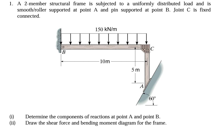 Solved 1. ﻿A 2-member structural frame is subjected to a | Chegg.com