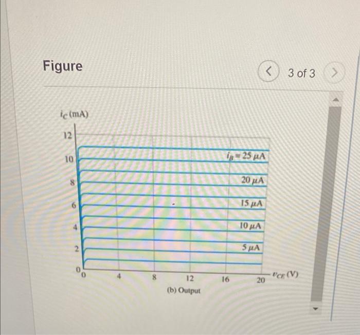 Figure
\[
3 \text { of } 3
\]