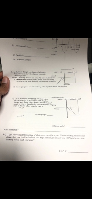Solved The figure to the right shows the Electric Field | Chegg.com