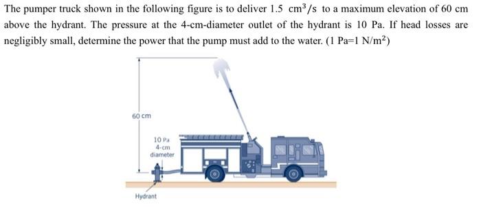 Solved The pumper truck shown in the following figure is to | Chegg.com