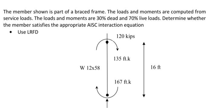Solved The member shown is part of a braced frame. The loads | Chegg.com