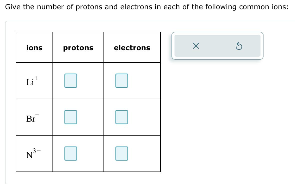 number of protons and electrons in li
