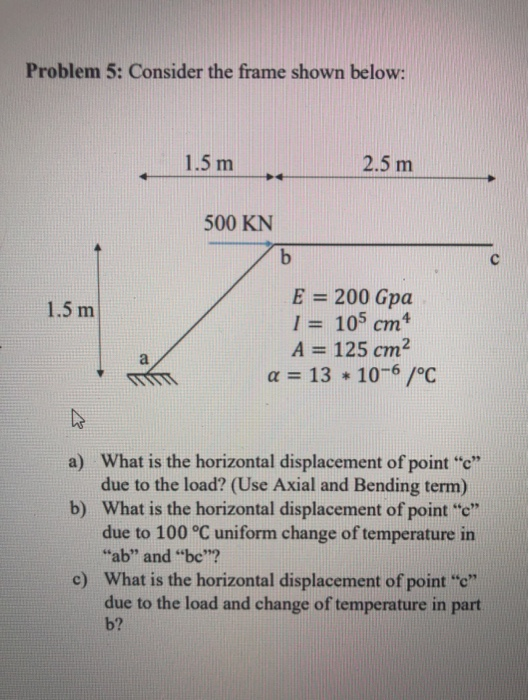 Solved Problem 5: Consider the frame shown below: 1.5 m 2.5 | Chegg.com
