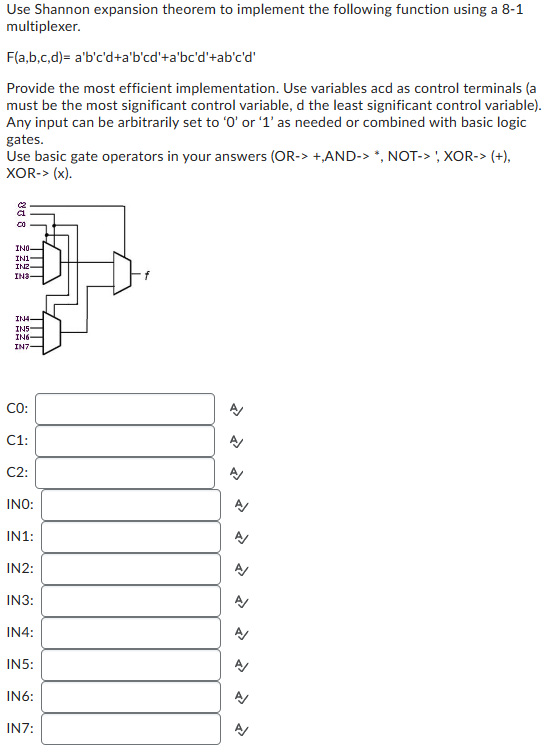 Solved Use Shannon Expansion Theorem To Implement The | Chegg.com