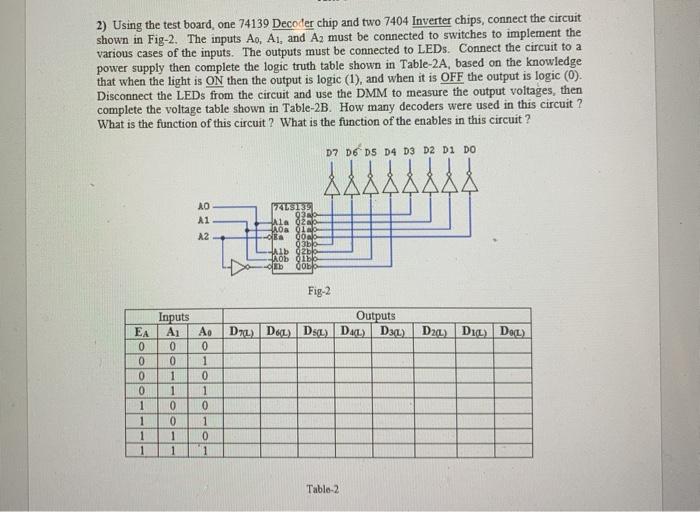 Solved Procedure 1) Using the test board, one 74139 Decoder | Chegg.com