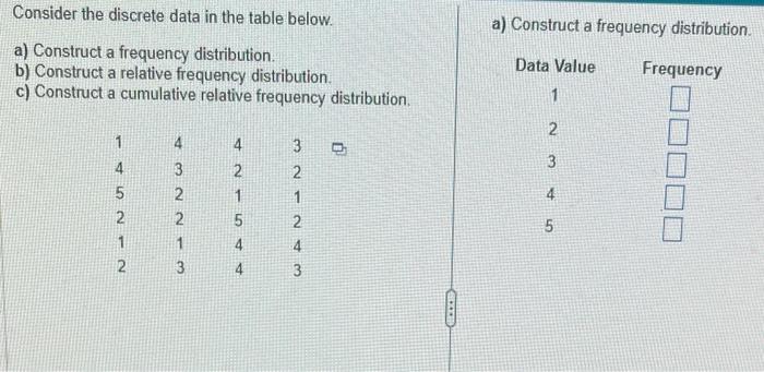 Consider the discrete data in the table below.
a) Construct a frequency distribution.
a) Construct a frequency distribution.
