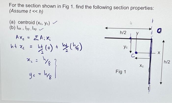 Solved For the section shown in Fig 1. find the following | Chegg.com