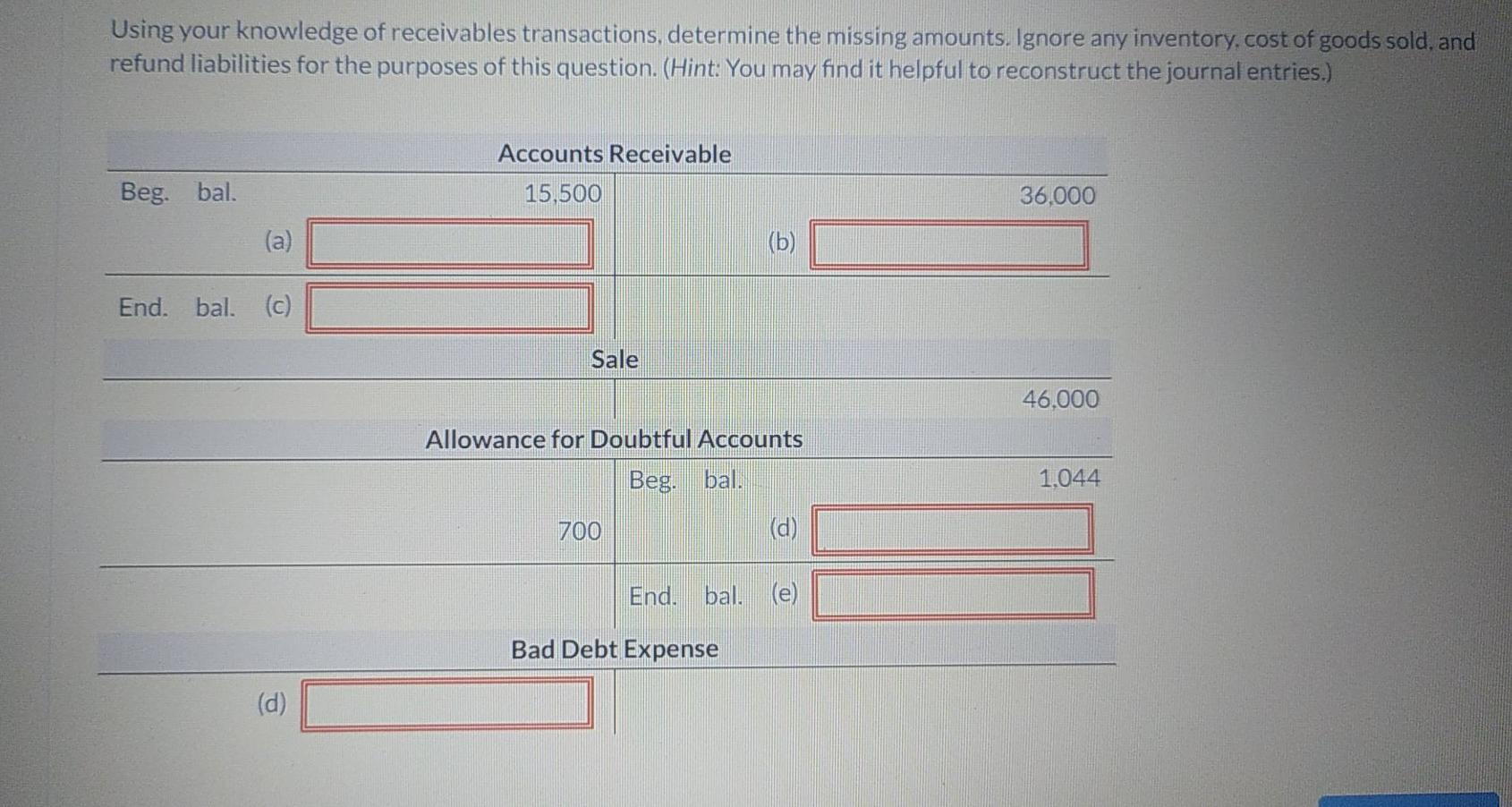 Solved Blossom Company Reported The Following Information In | Chegg.com