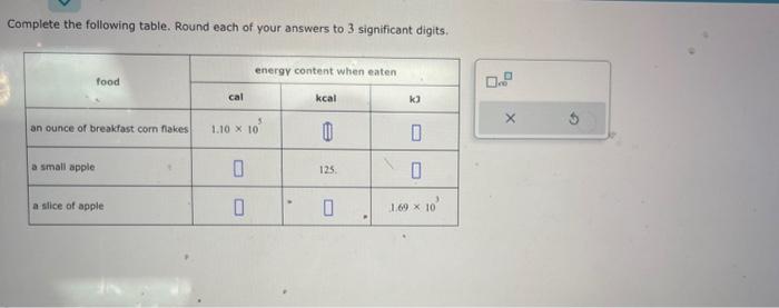 Solved Complete The Following Table. Round Each Of Your | Chegg.com