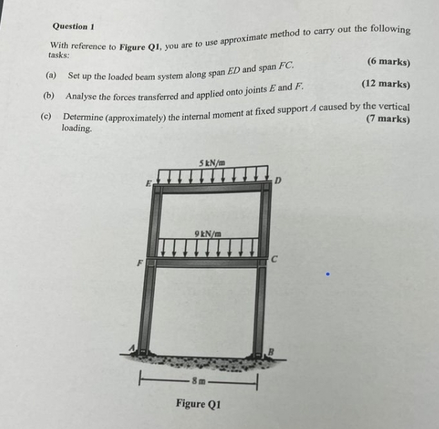 Solved Question 1With reference to Figure Q1, ﻿you are to | Chegg.com