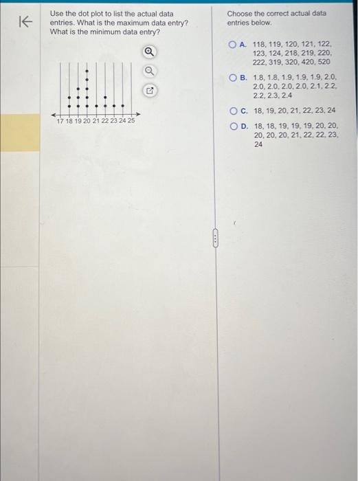 Maximum Data Entry