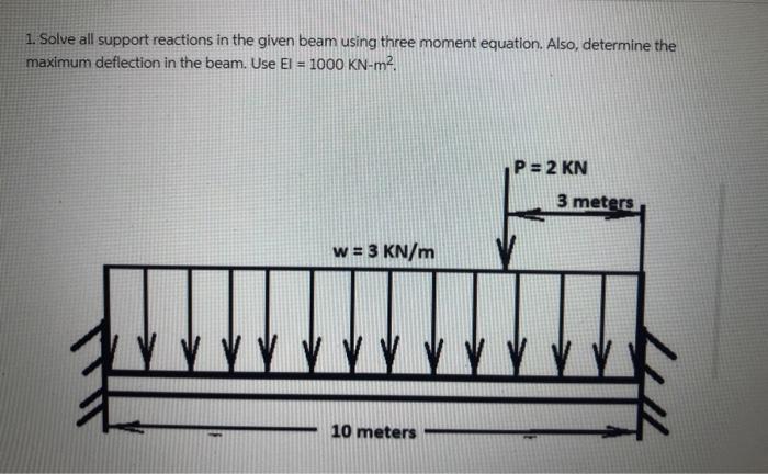 Solved 1. Solve all support reactions in the given beam | Chegg.com