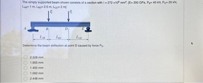 Solved The simply supported beam shown consists of a section | Chegg.com