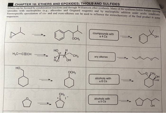Ethers and epoxides thiols and sulfides cherry trade forex peace army