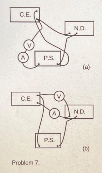 Solved 7 A student in a biology lab is given the following | Chegg.com