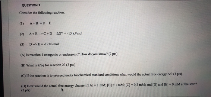 Solved QUESTION 1 Consider The Following Reaction: (1) A+B | Chegg.com