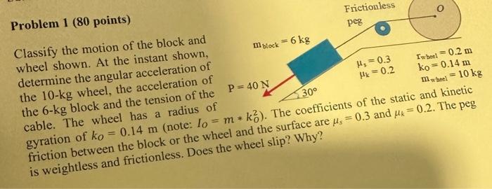 Solved Classify the motion of wheel shown. At the instant | Chegg.com
