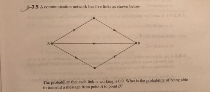 Solved Probabilistic Methods Of Signal And System.Problem | Chegg.com