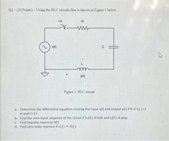 Solved Q2-(20 Points) - Using the RLC circuits that is shown | Chegg.com